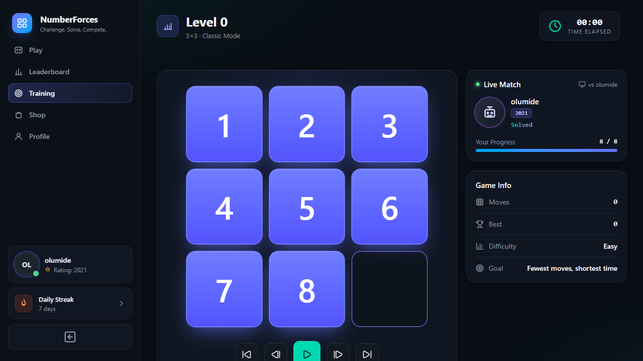 NumberForces project screenshot